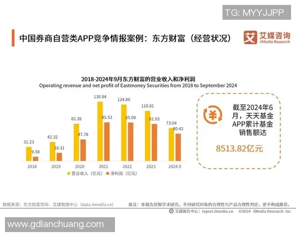 成都篮球队加速转型探索新战术引发热议与期待