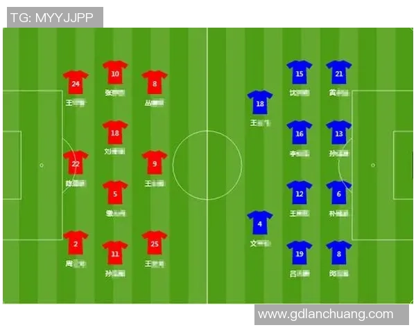 南京足球队与重庆足球队赛后战术分析与复盘探讨